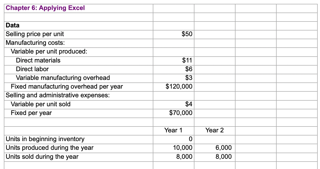 Need some help with this, it is all from the same problem