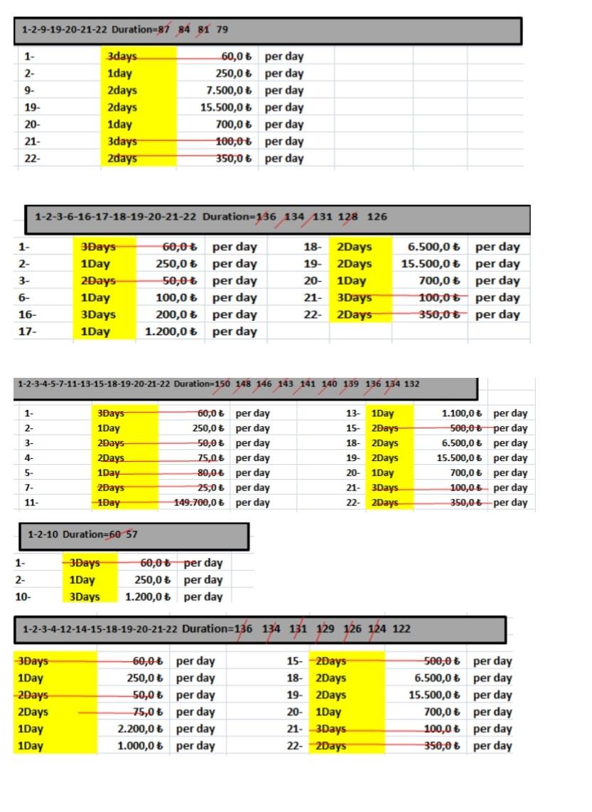Organization: LETSEV Project Topic: The investment project of increasing production capacity in