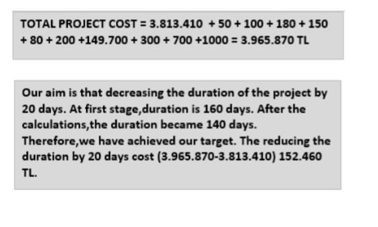 LED TV factory, LETSEV. Scope: The main purpose of the project is