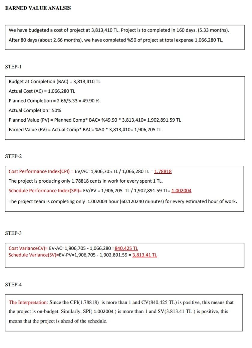 running the investment procedure of increasing the production capacity according the forcasting