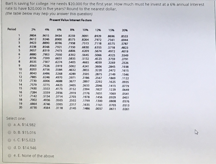  Need solution will rate 1. 2. 3. Bart is saving for