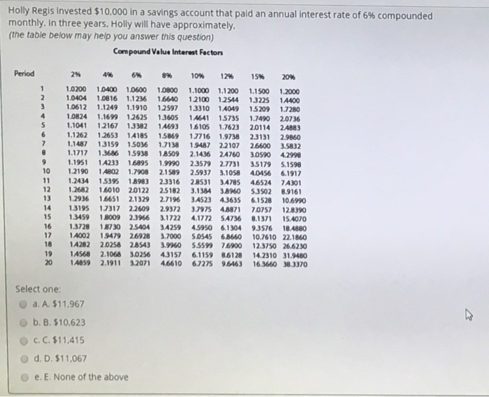 college. He needs $20,000 for the first year. How much must he