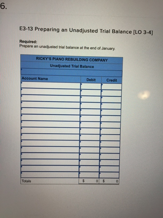 c. Delivered five rebuilt pianos to customers who paid $15,050 in cash.