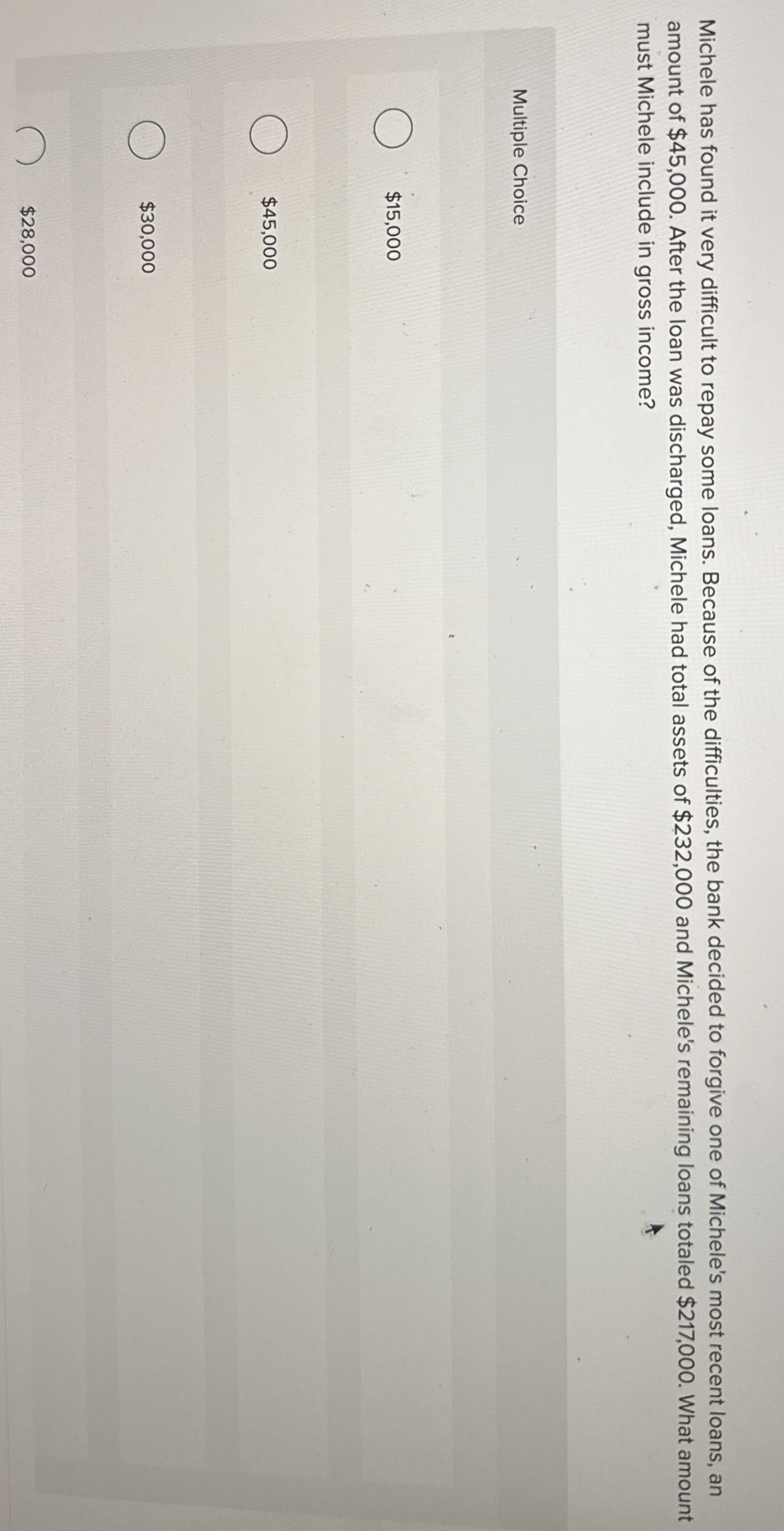  Michele has found it very difficult to repay some loans. Because