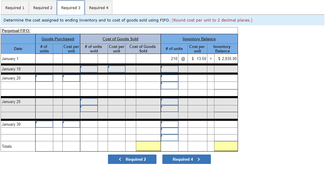 information applies to the questions displayed below.] Laker Company reported the following