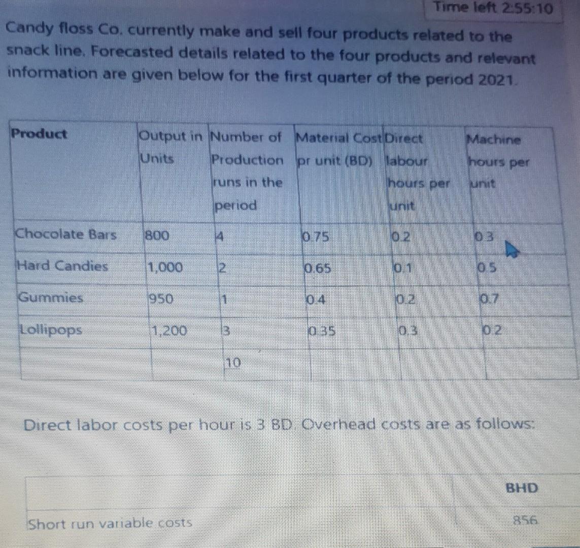 Old MathJax webview pls send solution fast cost accounting Time left 2:55:10