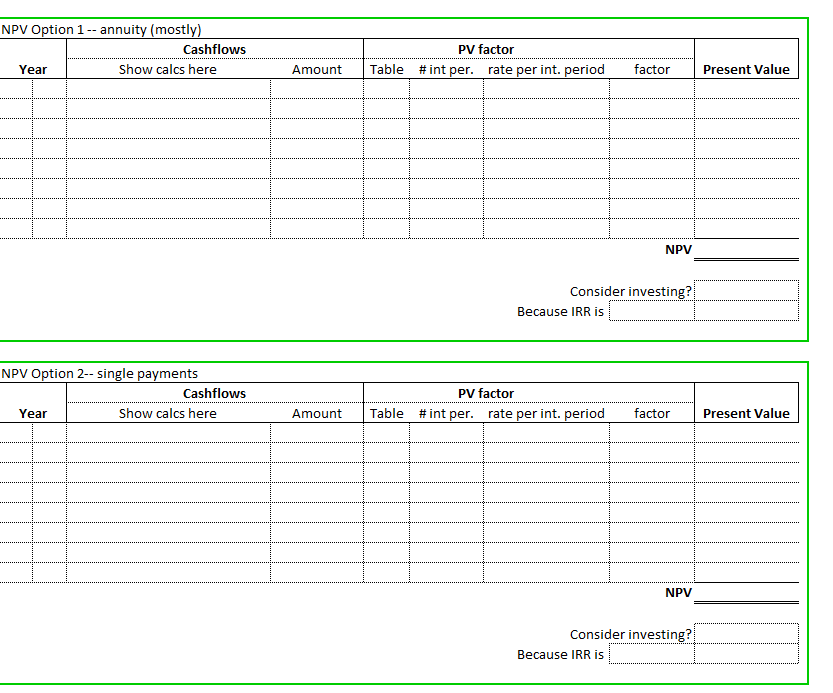 Kumasi Corporation is considering investing in a new piece of equipment and