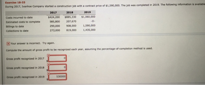  Exercise 18-33 During 2017, Ivanhoe Company started a construction job with