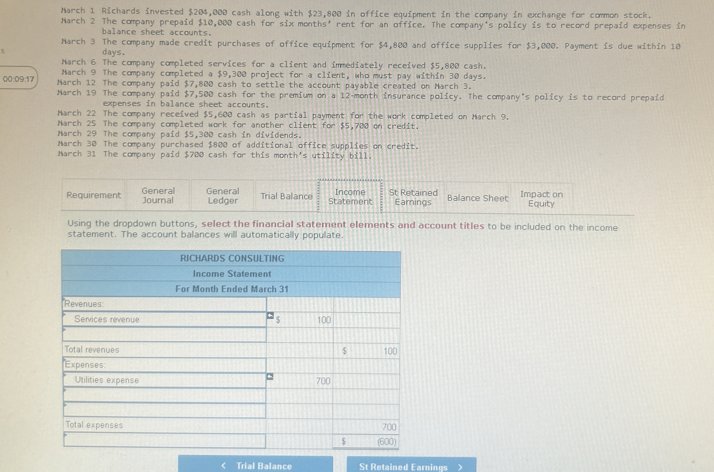  March 1 Richards invested $204,000 cash along with $23,800 in office