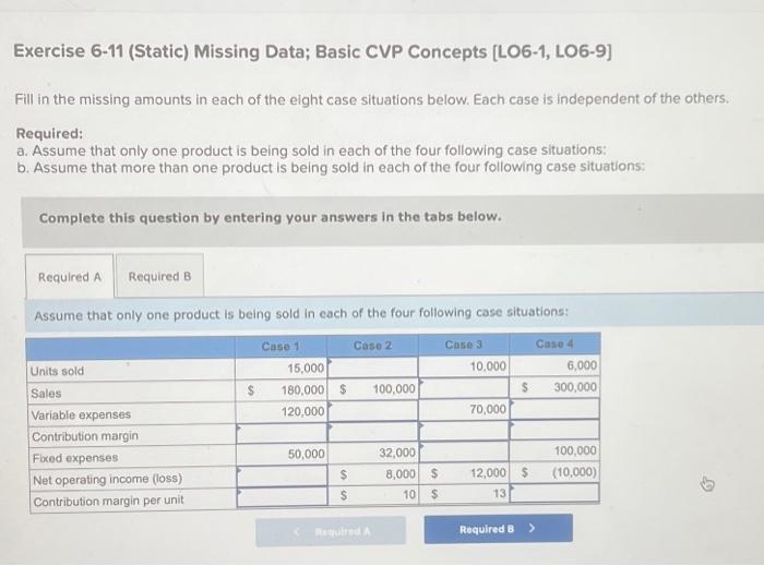  Exercise 6-11 (Static) Missing Data; Basic CVP Concepts [LO6-1, LO6-9] Fill