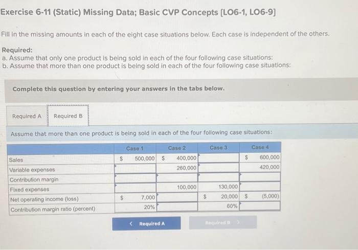 in the missing amounts in each of the elght case situations below.