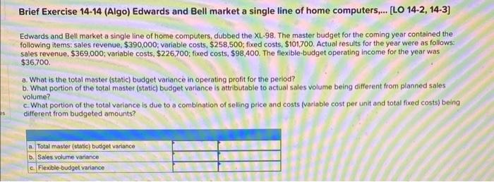 i need help with this problem please Brief Exercise 14-14 (Algo) Edwards