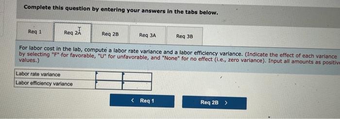 for lab tests are consistently higher at Valley View than at other