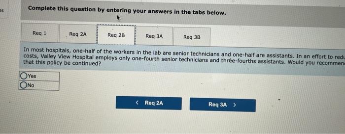 hospitals and have resulted in many complaints. Also, because of strict regulations