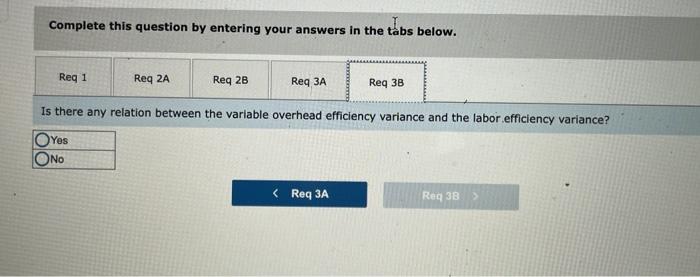 governmental units have not been high enough to cover lab costs. Mr.