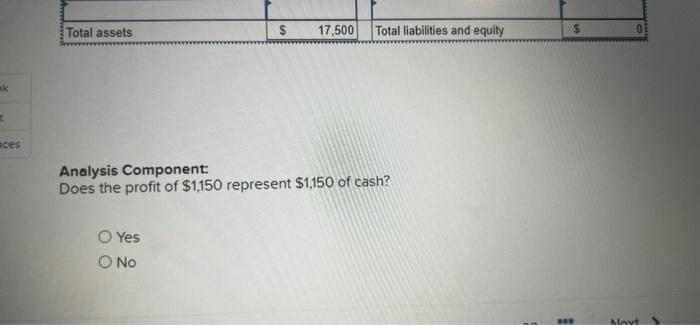 to start his business, Omar's Yard Care. b. Purchased various supplies on