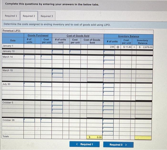 the following current-year purchases and sales for its only product Unita Sold