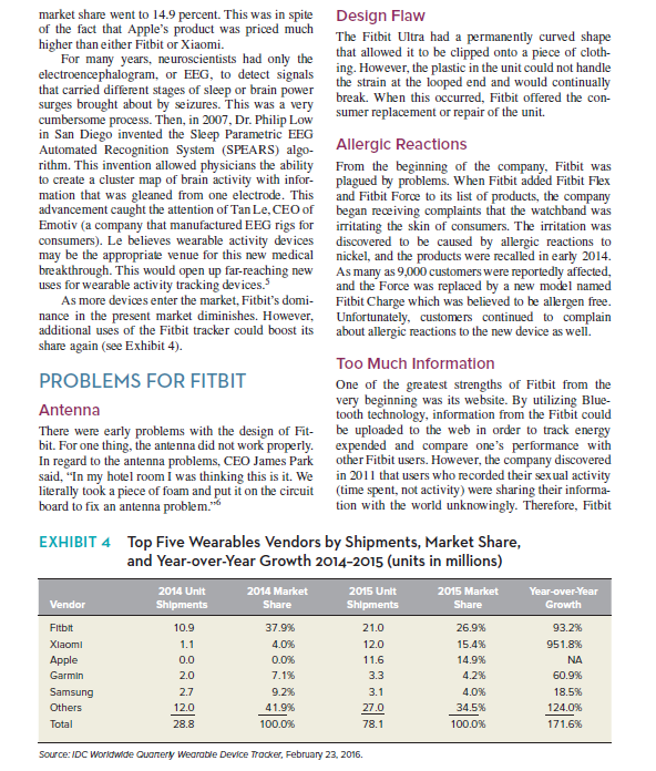 Baylor University Marlene M. Reed Baylor University itbit revolutionized the personal fitness