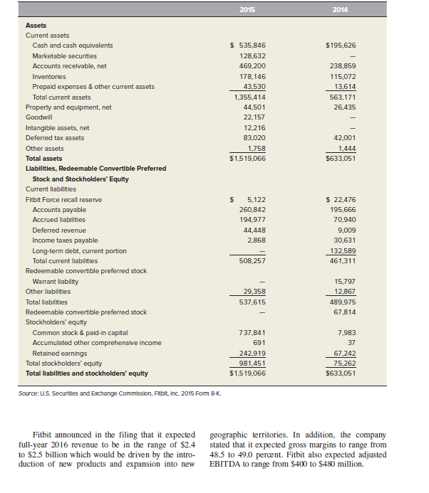 drumming up preorders for their product. Neither man had any manufactur wearable