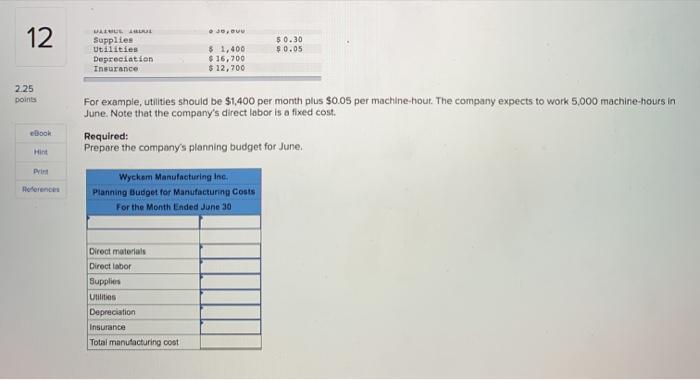 Manufacturing Inc. has provided the following estimates concerning its manufacturing costs: Fixed