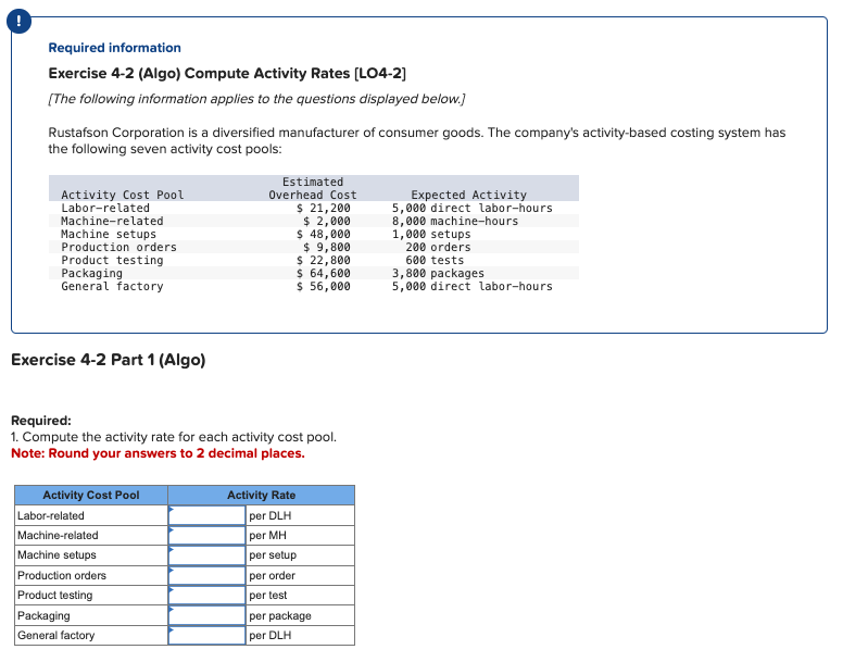  Required information Exercise 4-2(Algo) Compute Activity Rates [LO4-2] [The following information