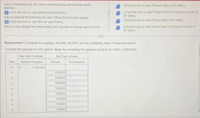 please need help asap please! thank you, i will upvote Gaynor Manufacturing.