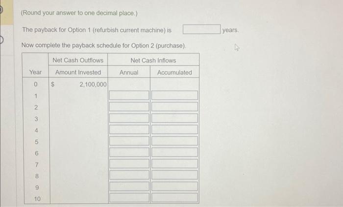 Inc, has a manufacturing machine that needs attention. (Click the icon to