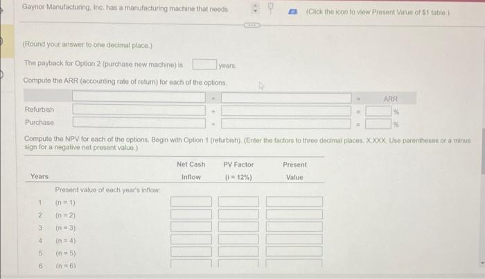 view additional information.) (Click the icon to view Present Value of $1