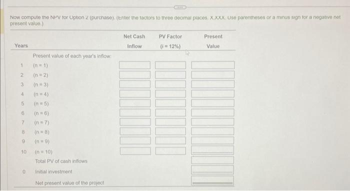 ( Click the icon to vew Present Value of Ordinary Annuity of