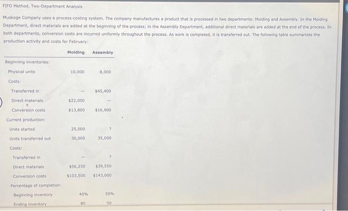  3. Repeat Requirements 1 and 2 for the Assembly Department. a.