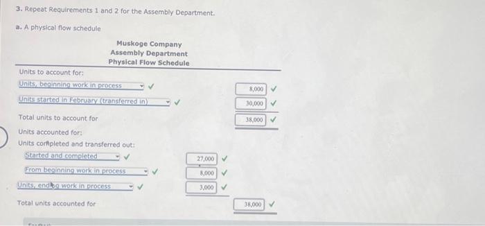 X e. A cost reconciliation. When necessary, round equivalent cost per unit