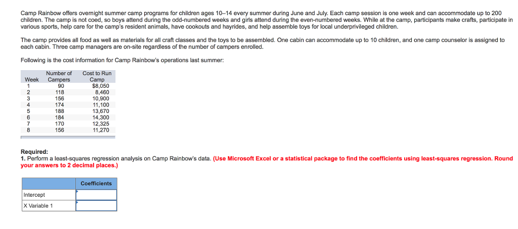  Camp Rainbow offers overnight summer camp programs for children ages 10-14