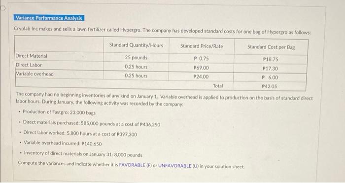 13. Answer with complete excel solutions please! Variance Performance Analysis Cryolab Inc