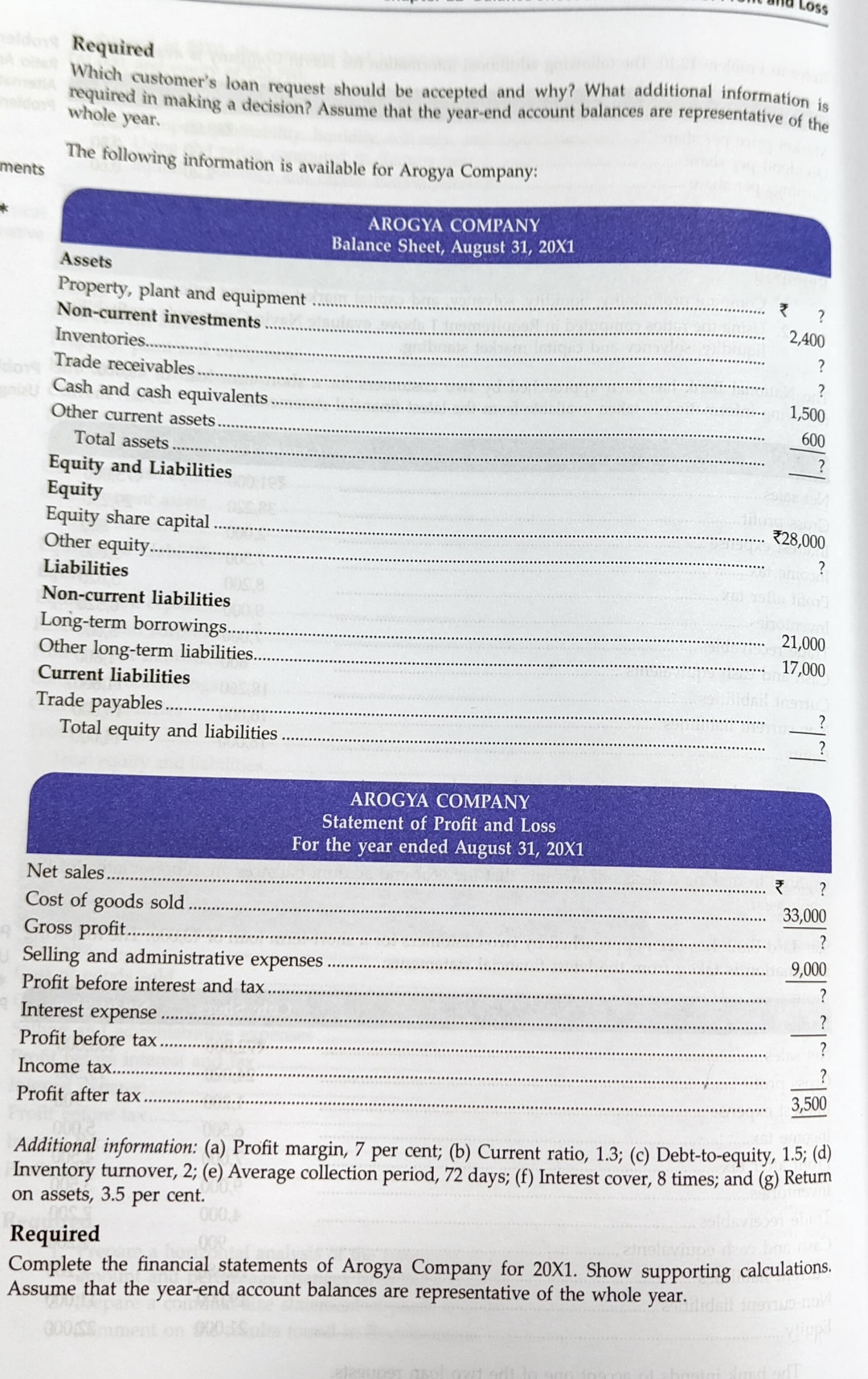  Required Which customer's loan request should be accepted and why? What