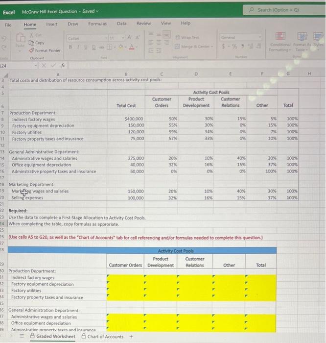 First-Stage Allocation to Activity Cost Pools Chocolates by Jacki has provided information