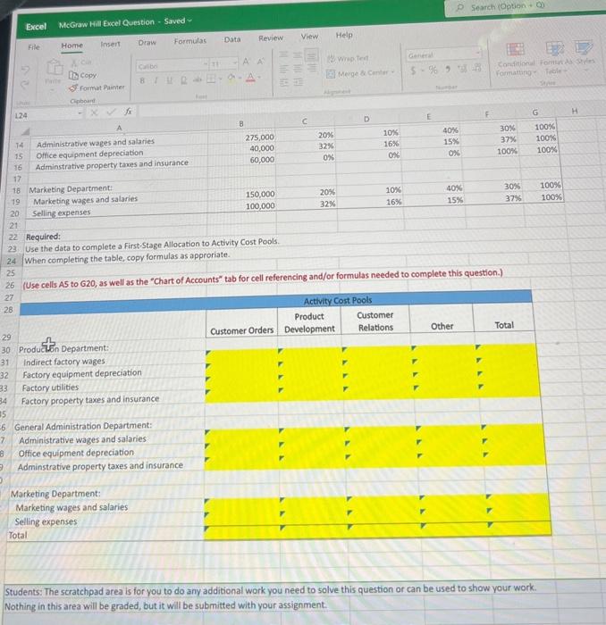 relating to its current year. The Controller has asked you to complete