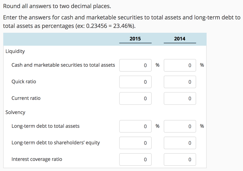 General Electric Company 2015 annual report. Using the ratio definitions from Exhibit