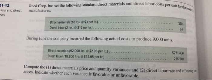  per unit for the pool 21-12 rials and direct ces Reed