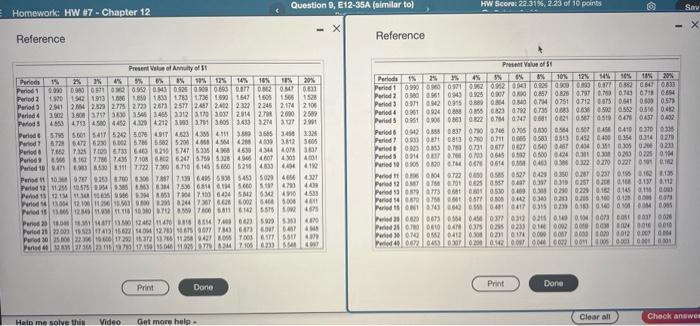 Lodge expansion would be a good investment. (Click the loon to view