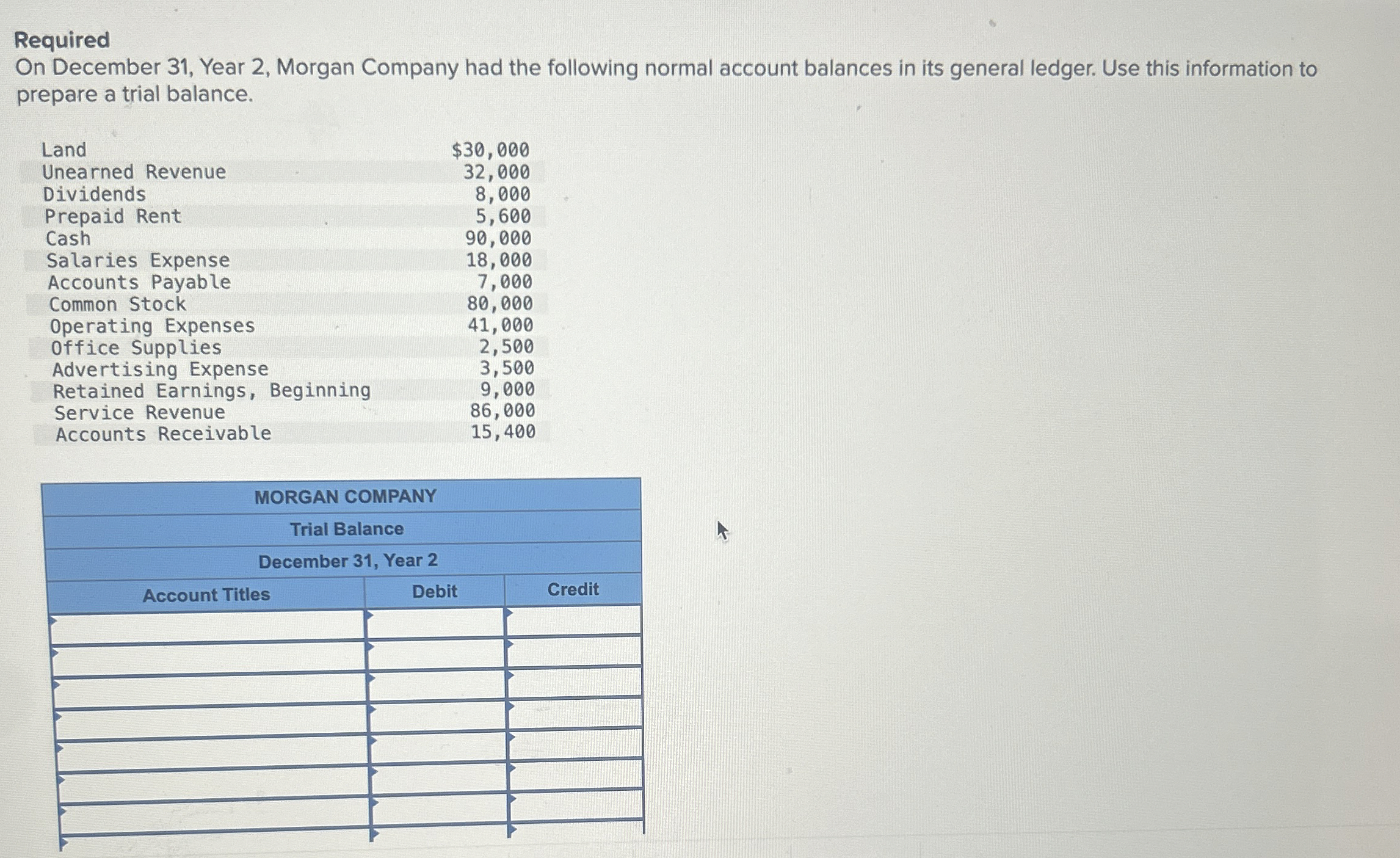  Required On December 31, Year 2, Morgan Company had the following