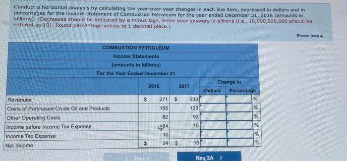 for Horizontal and Vertical Analyses [LO 13-2, LO 13. 3, LO 13-5]