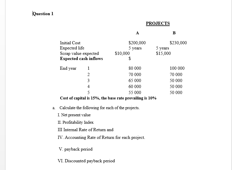  Question 1 PROJECTS B Initial Cost Expected life Scrap value expected