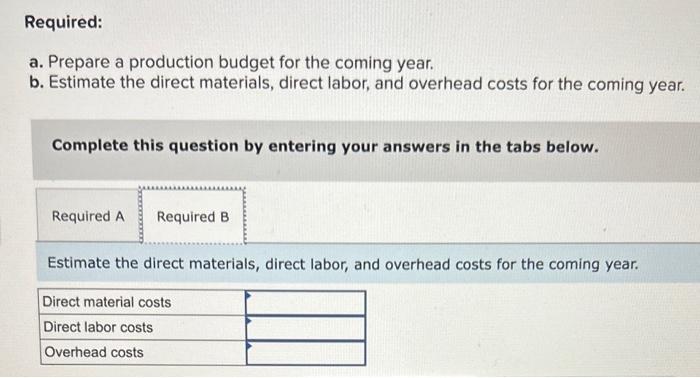 manufacturing sites. The following costs and other data apply to unit production