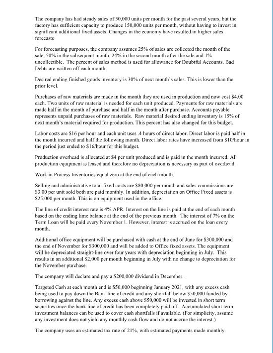 questions: a. Construct a sales budget and a schedule of cash receipts