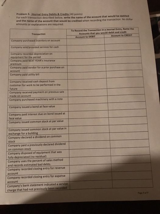 Equity (EQ), a Revenue (R), or an Expense (EXP). Column 2 -