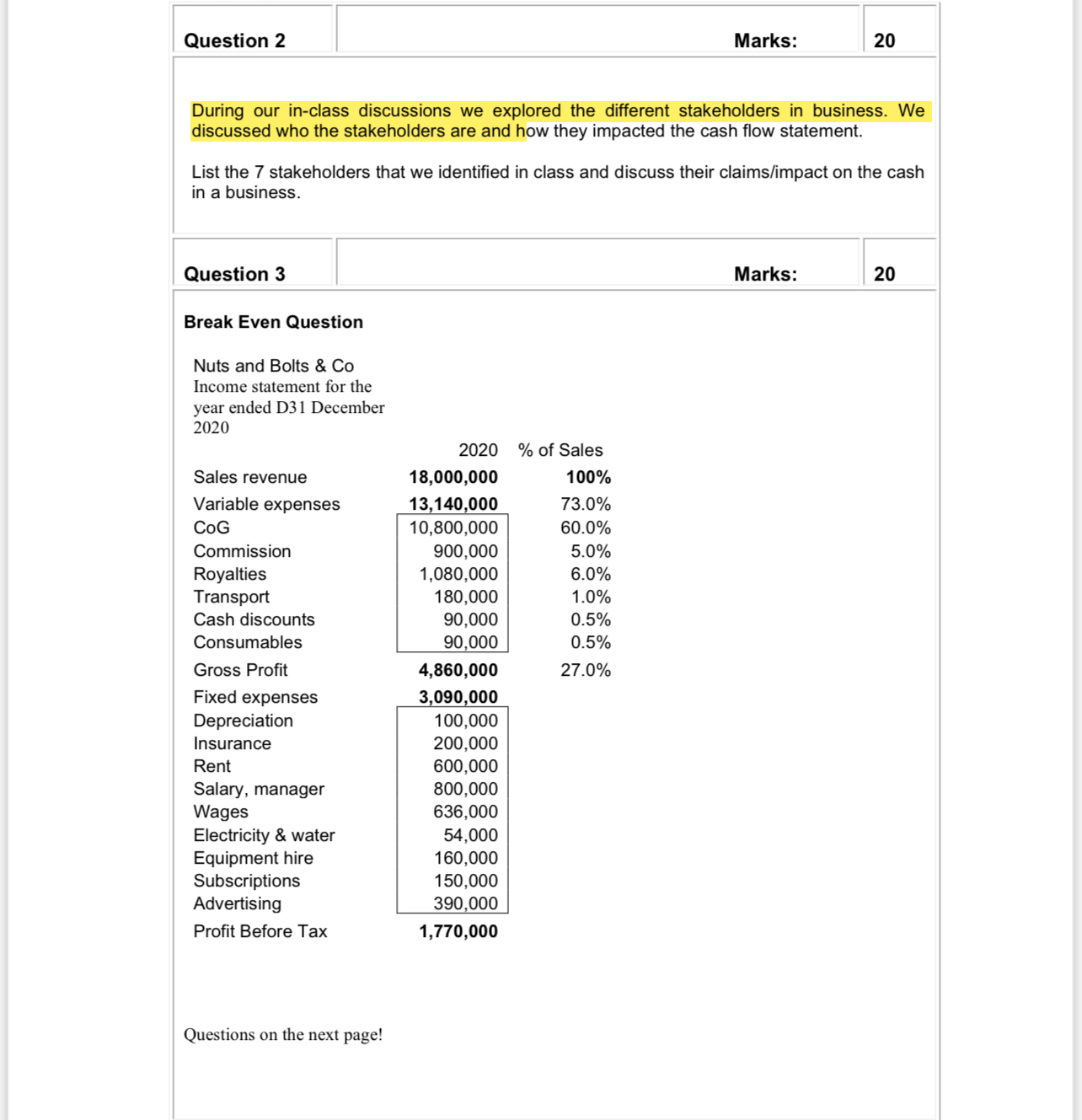  \table[[Question 2,Marks:,20]] During our in-class discussions we explored the different stakeholders