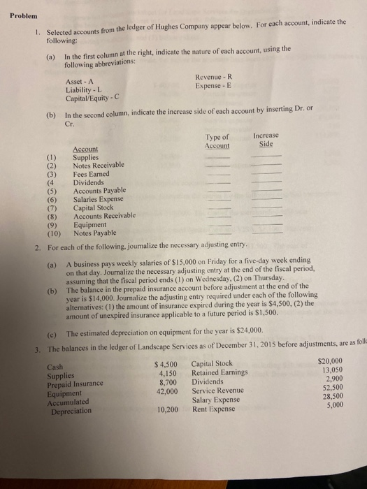  please answer both questions Problem 1. Selected accounts from the ledger