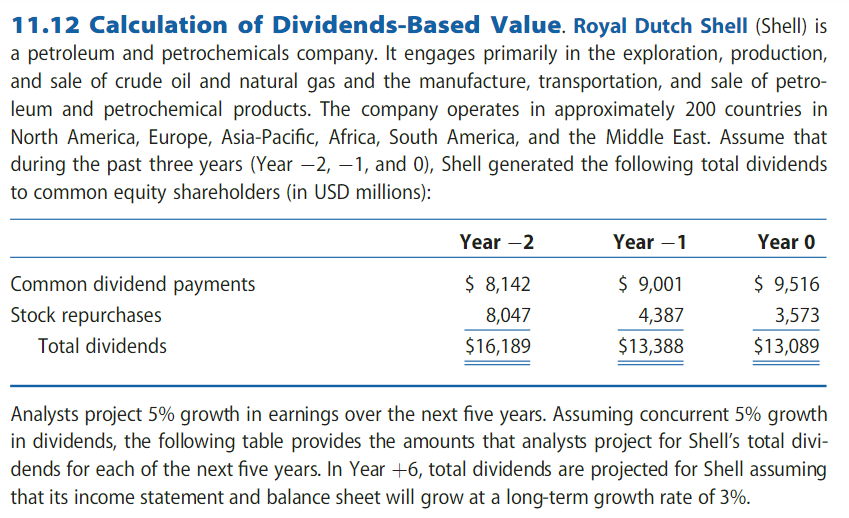  PLEASE DO NOT USE ANY DATA THAT HAS ALREADY BEEN SUBMITTED