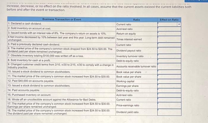 certain financial ratios are listed. To the left of each ratio is