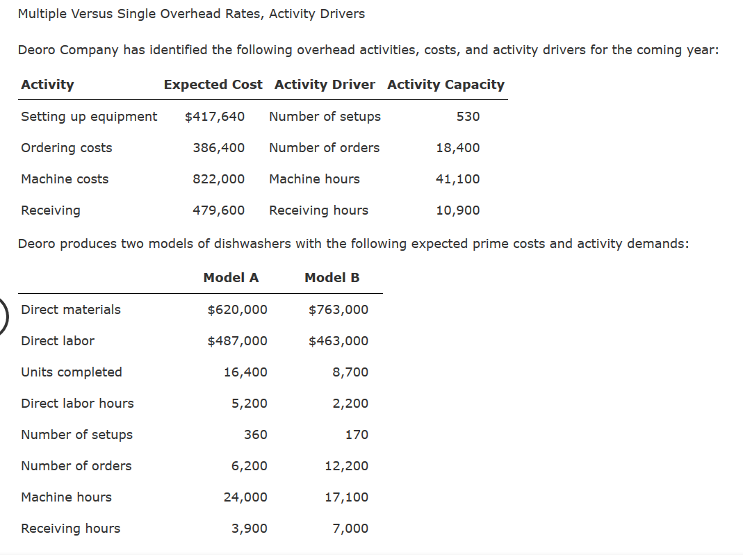 Multiple Versus Single Overhead Rates, Activity Drivers Deoro Company has identified